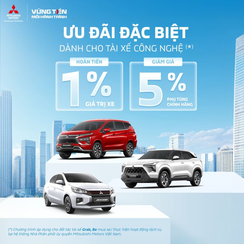 CHƯƠNG TRÌNH HỖ TRỢ ĐỐI TÁC TÀI XẾ GRAB, BE